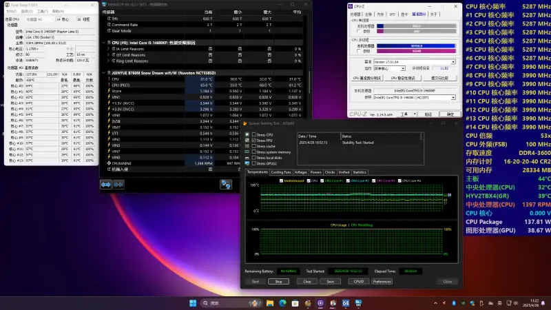 14600KF+B760M主板调试指南：XMP超频与CPU降压详细教程 的封面